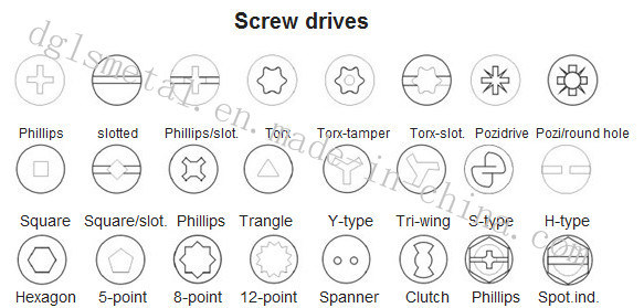 Customized CNC Machining Service for Special Non-Standard Bolts and Nuts