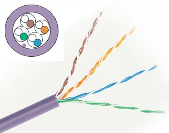 LAN Cable Indoor UTP Cat5e Cable Network Cable