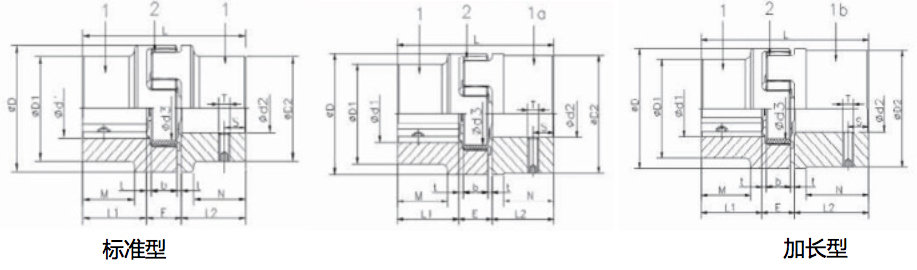 Series Flexible Disc Spider Coupling