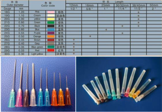 Disposable Medical Infusion Hypodermic Plastic Syringe Needle
