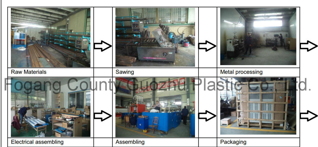 Guozhu 3 Cavity Auto Blowing Machine for Jar