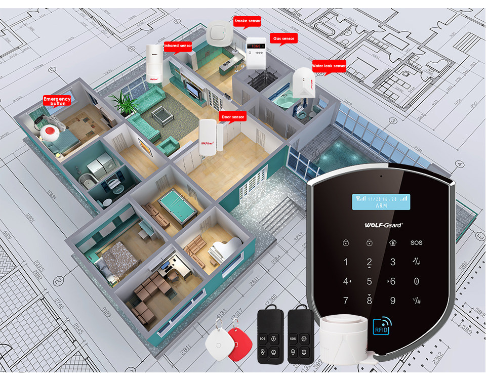 3G WiFi Home Security Alarm System Kit