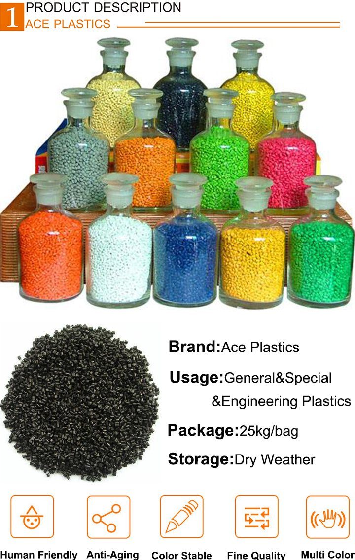 Flame Retardant Color Plastic Masterbatch for PP/PE/PVC/Pet/ABS/PC