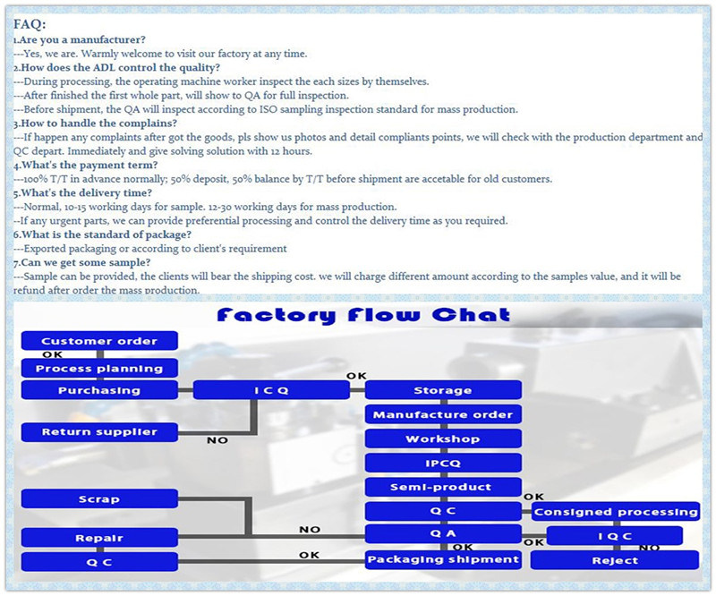 Aluminum Alloy/ Zinc Alloy Die Casting Metal Part.