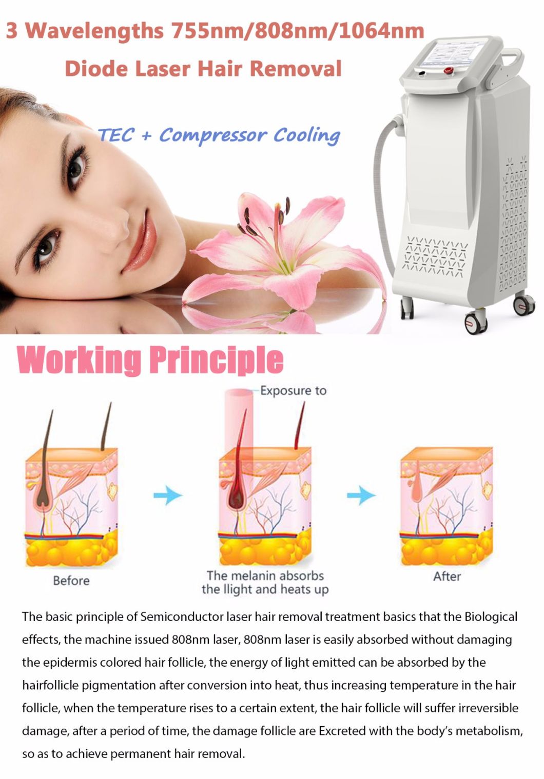 24h Non-Stop Working 808nm Diode Laser Hair Removal Beauty Machine