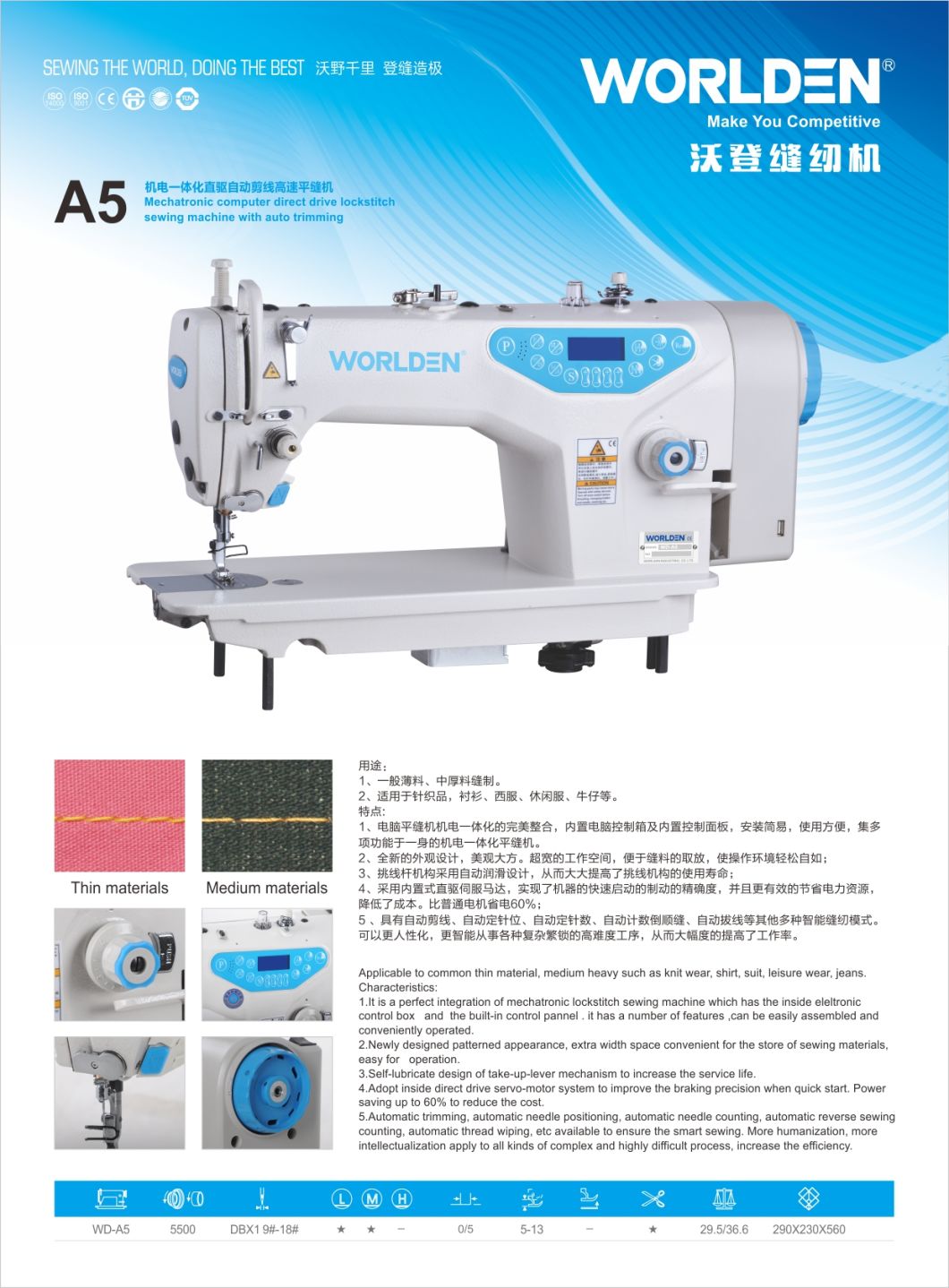 A5 Direct Drive Single Needle Lockstitch Machine with Auto Trimming and Auto Pressure Foot.