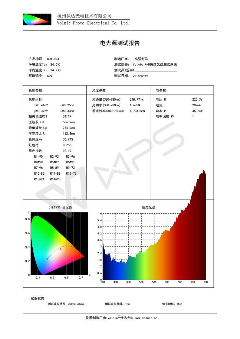 Wall Lamp, Household LED Lighting, Plaster, Decoration, G9, 220V Gqw1023