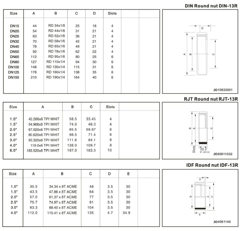 Sanitary Stainless Steel Pipe Union Tube Pipe Fittings Round Nut