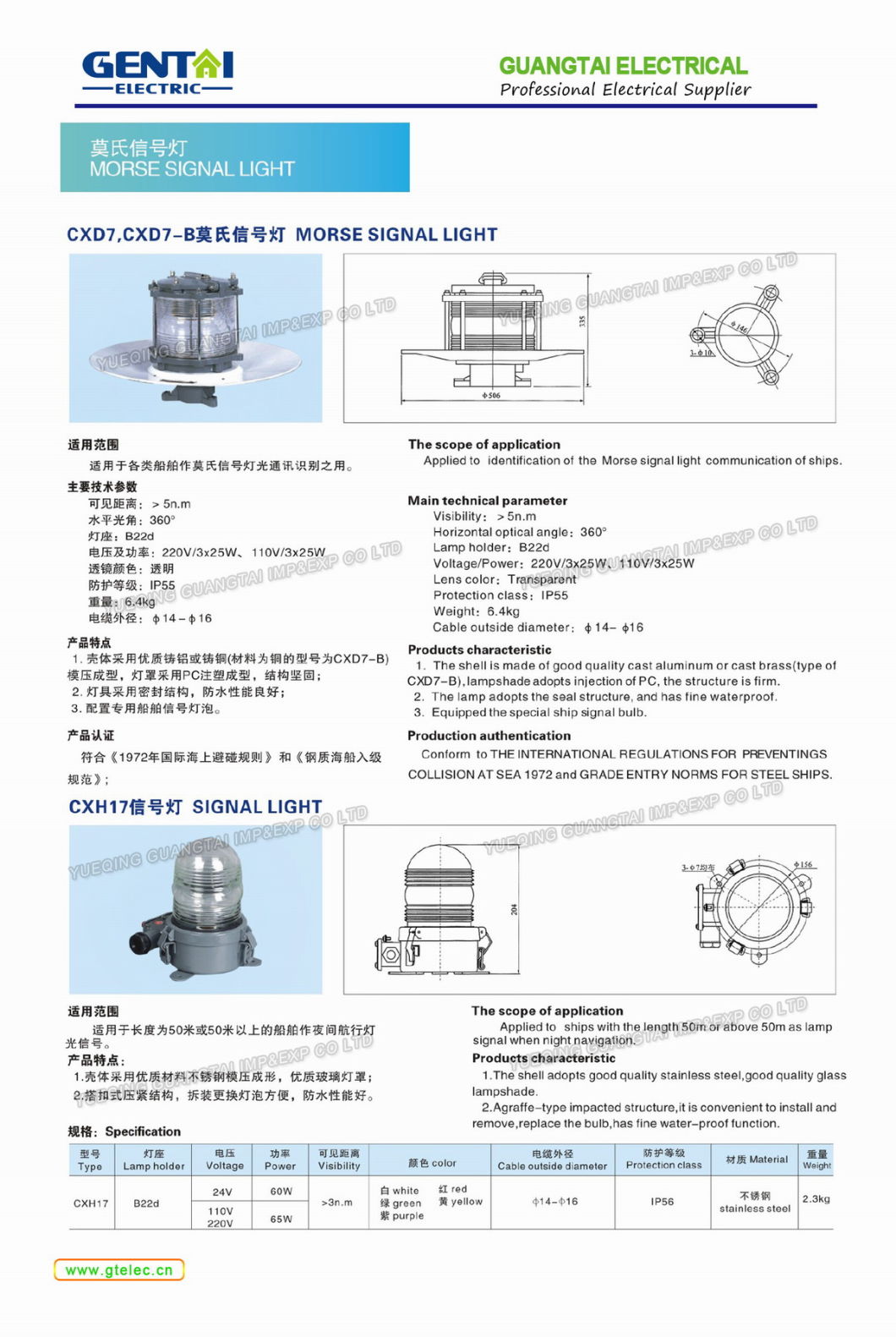 Good Quality Marine 24V Plastic Signal Light/Lamp for Boat Cxh12