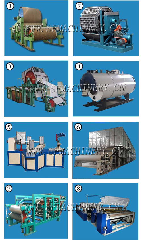 Waste Paper Carton Recycled Making Paperboard Machine Box Machine with Ce Certificate