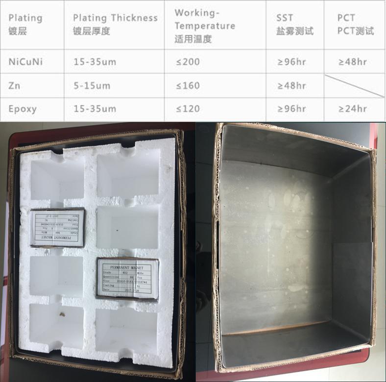 Permanent NdFeB 3m Magnet with Self-adhesive