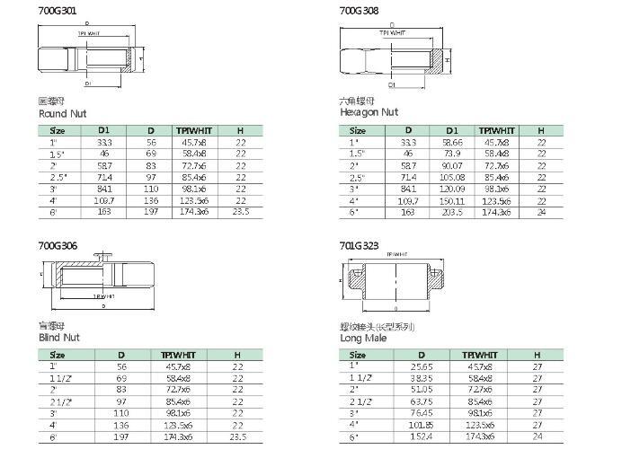 Sanitary Rjt Welding Male Stainless Steel