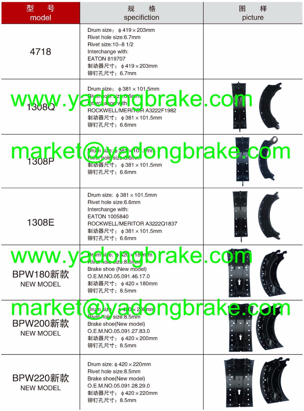 for Mercedes-Benz Roadtech Brake Shoe Part 620 420 01 19/624 420 00 19