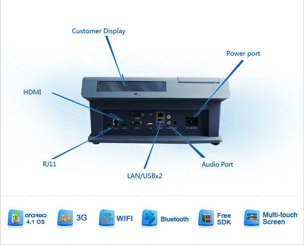 Free Sdk Programmable Fast Food POS Machine with Ce RoHS EMV