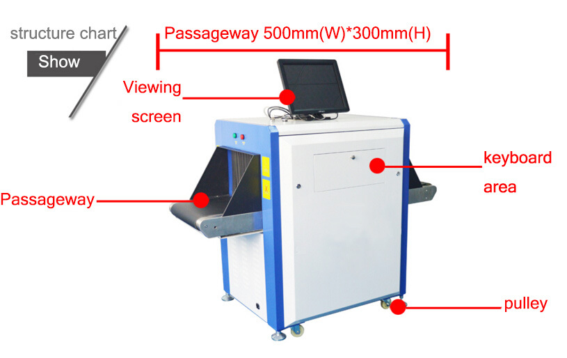 Security Equipment X Ray Baggage Inspection Scanner X-ray Detector Machine