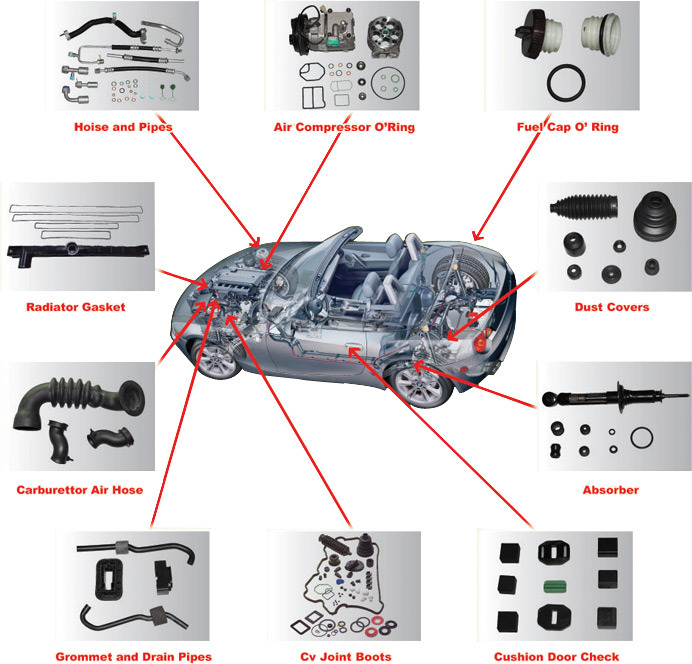 Energy-Saving Rubber Injection Molding Machine with CE&ISO