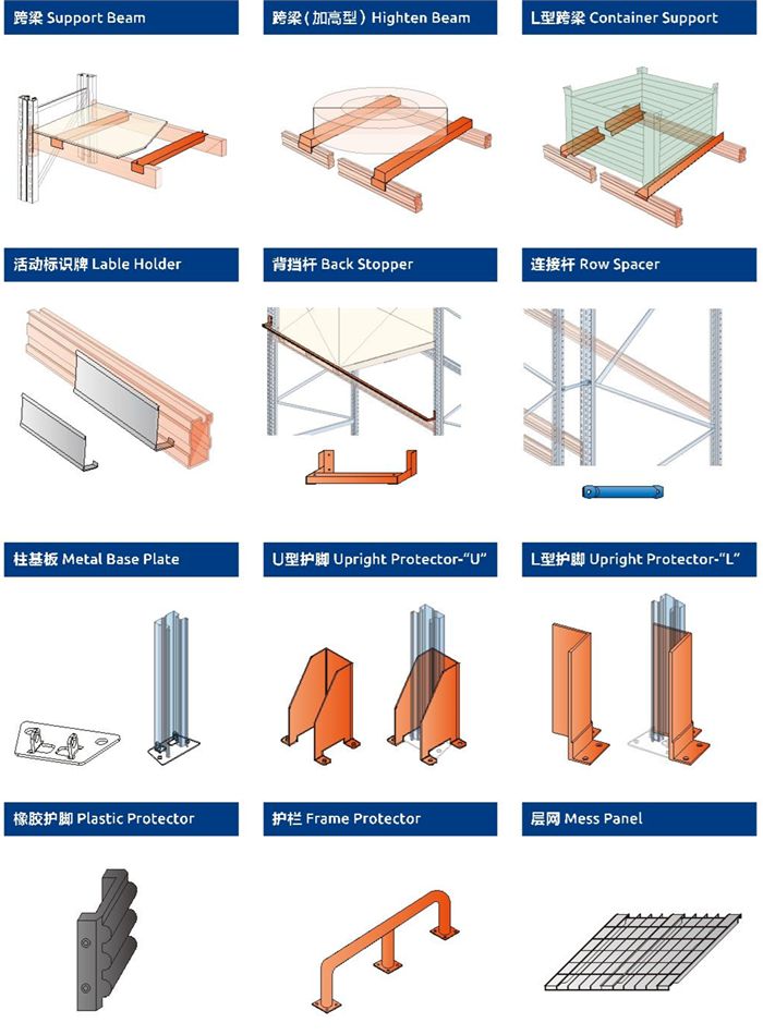 Industrial Heavy Duty Pallet Rack for Warehouse Storage