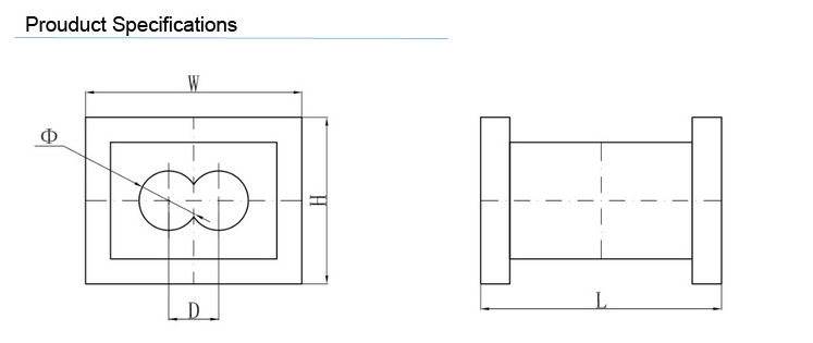 High Filler Formulation Conical Twin Screw and Barrel