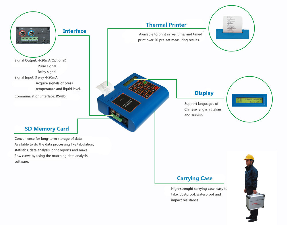 Portable Ultrasonic Flow Meter for Diesel, Water, Liquid, etc