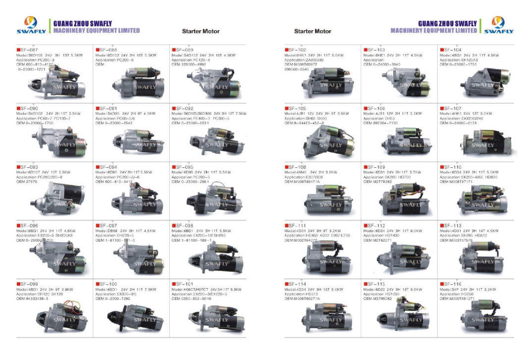 Good Price High Quality Cat E320b Excavator Monitor