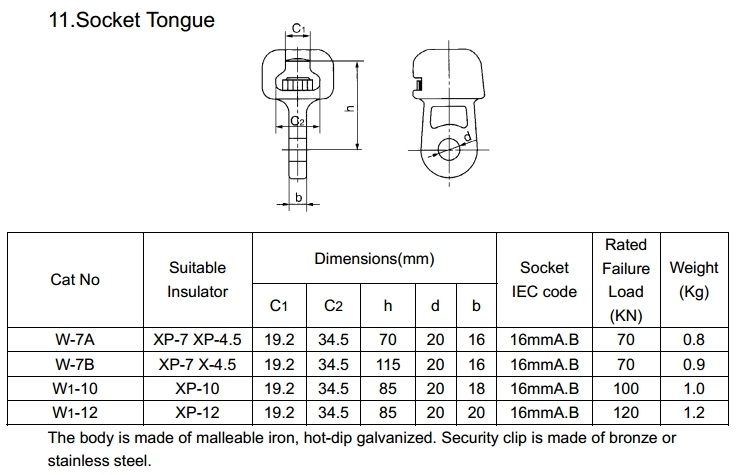 Power Fittings W Type Socket Eye for Overhead Transmission Line