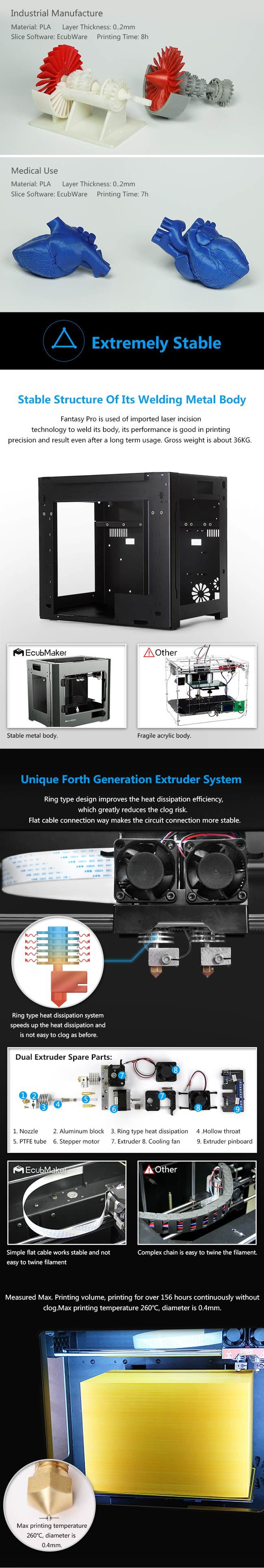 Ecubmaker Dual Extruder High Precision 3D Print with Free Filament