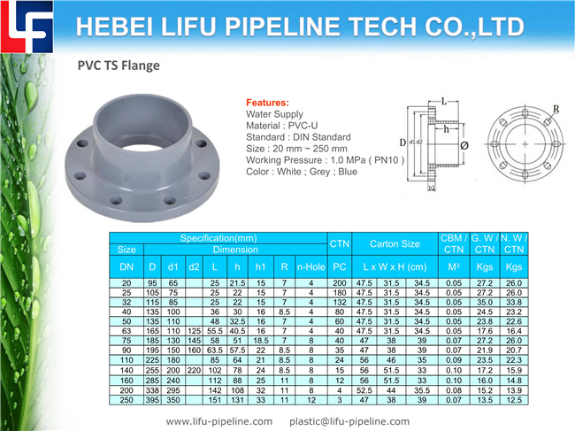 Large Diameter PVC Pipe Flange for PVC Butterfly Valve DIN Standard