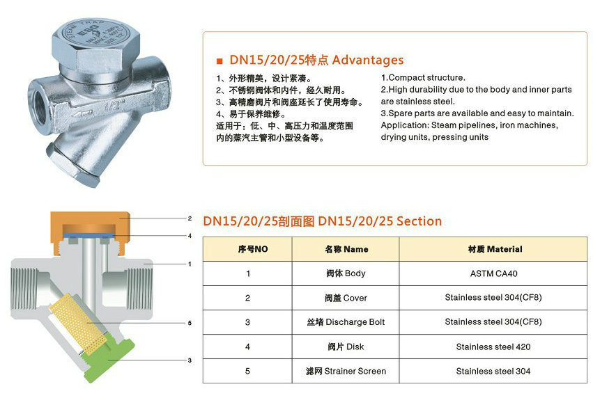 Ca40 Thermodynamic Steam Trap