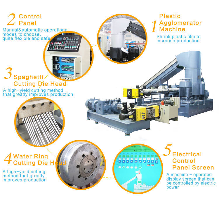 Double Stage Die Face PE Plastic Granulator Machine/Pelletizing Machine