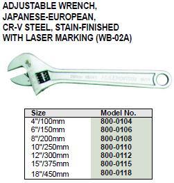 High Quality Adjustable Wrench for Manual