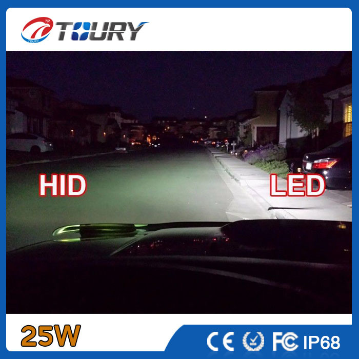 25W New Auto Headlamp White Blue Red LED Car Headlight