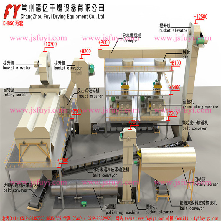 Fertilizer Compaction Granulation Double Roller Granulator