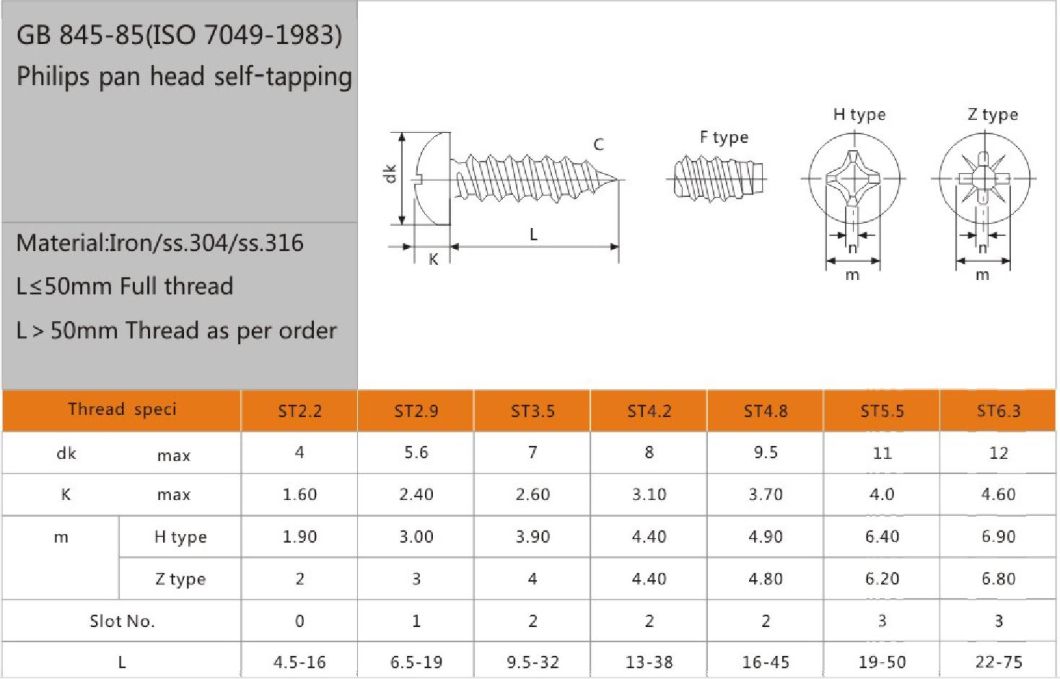 Stainless Steel Pan Head Self-Tapping Screws