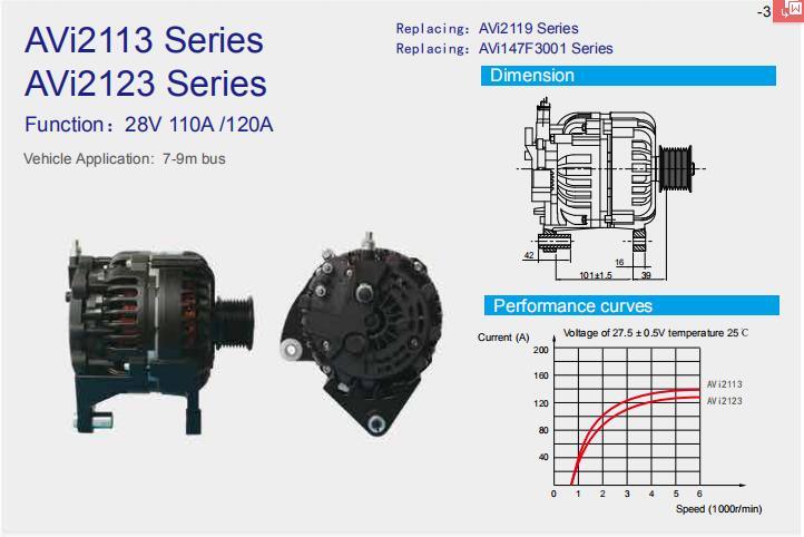 Truck and Bus Alternator for Sale