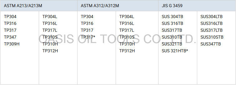 Manufacture Oasis Stainless Steel Casing and Tubing