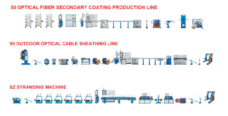 Plastic PVC Wire Cable Extrusion Making Machine