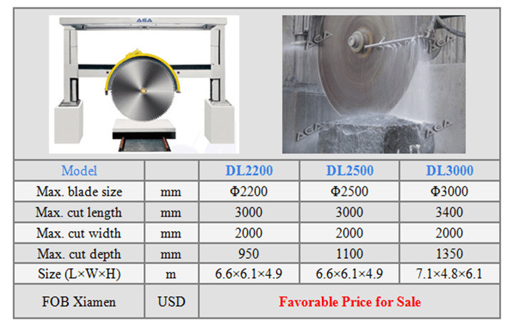 Multidisc Stone Block Cutter Machine Cutting/Sawing Granite/Marble