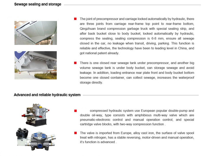 Sanitation Vehicle 18m3 HOWO 6X4 Heavy Compactor Garbage Truck