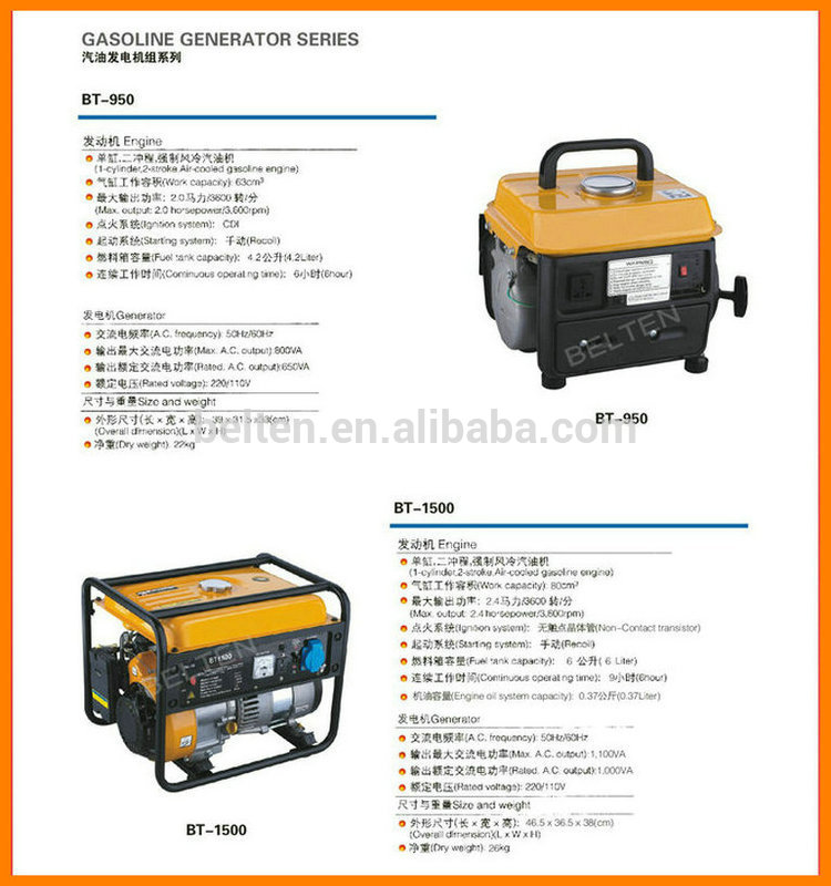 220 volt generators for sale