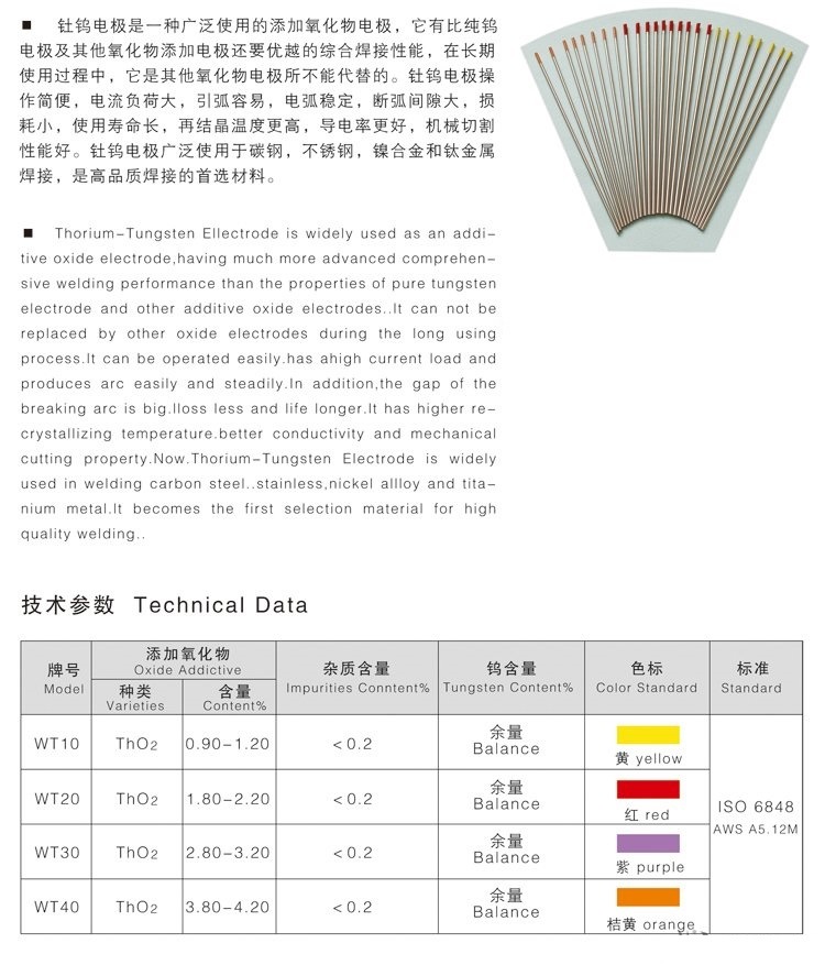 2% Ceriated Tungsten Electrode Wc20 Welding Electrodes