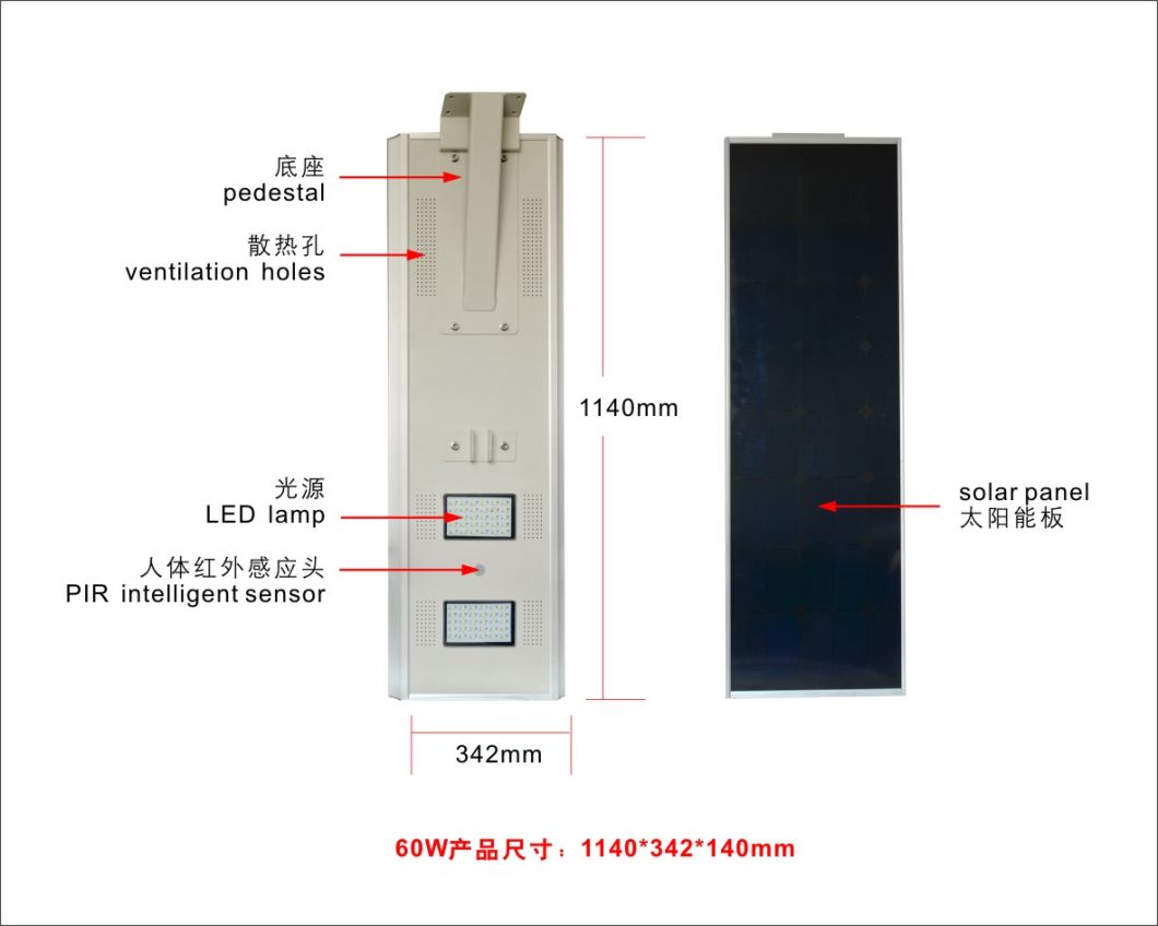 60W All in One Solar Street Light (SHTY-260)