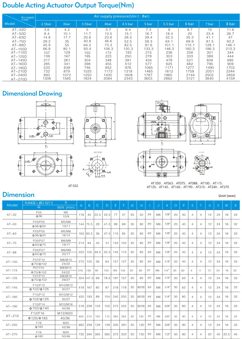 Valve Rotary Pneumatic Actuator W/Solenoid Valve