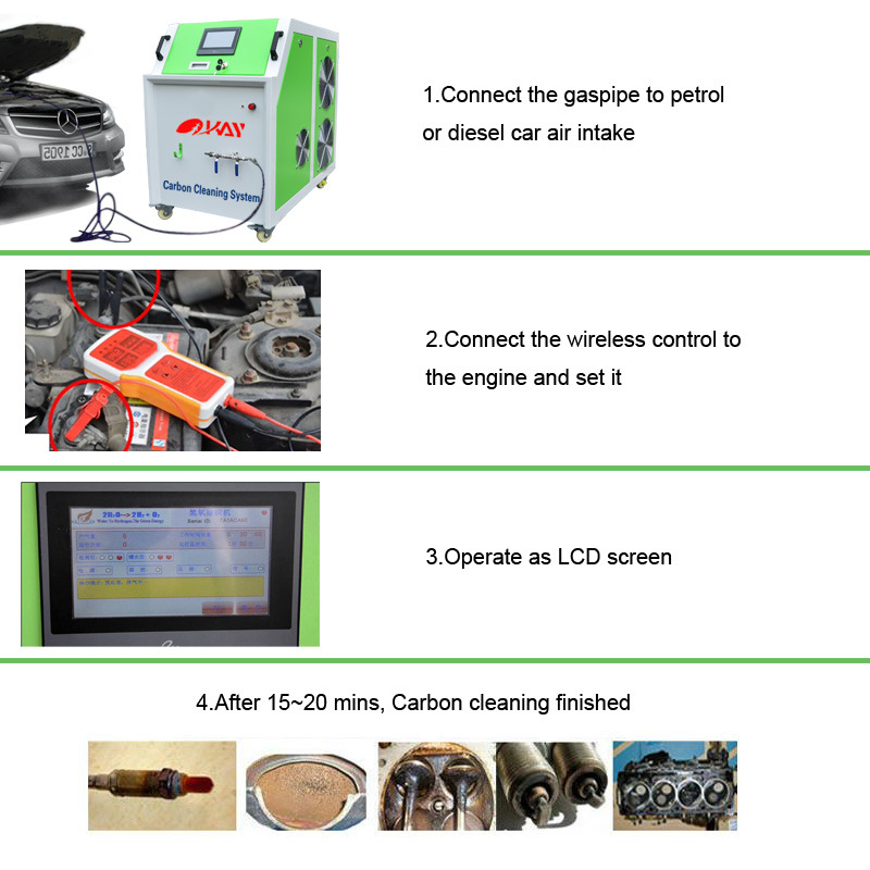 LCD Display Touch Screen Cleaning Machine for Vehicle Engine