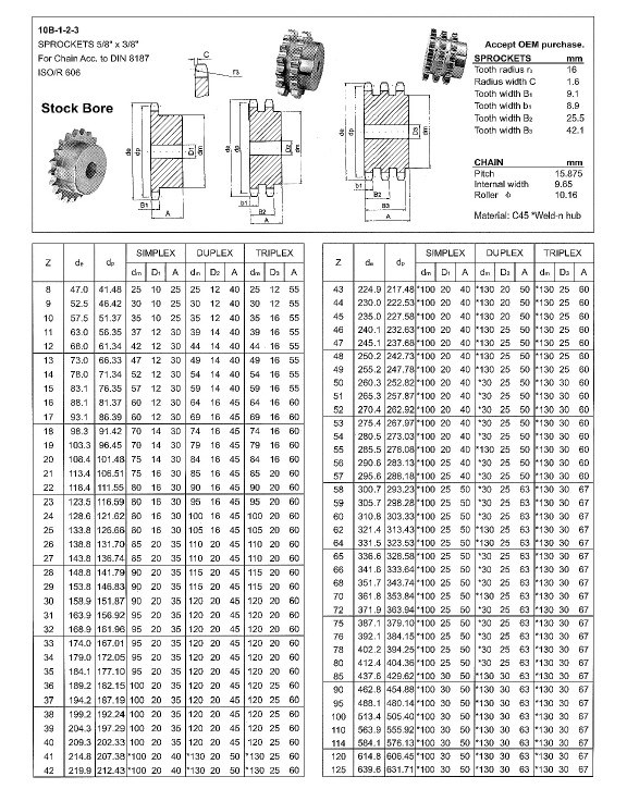 Sprocket with ISO9001 (05B~40B SINGLE, DUPLEX, TRIPLEX)