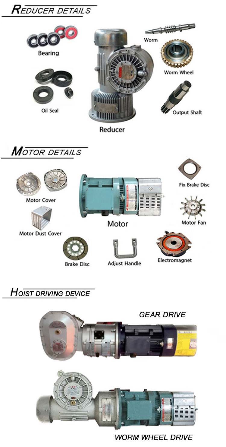 Construction Passenger Elevator Spare Parts Electric Motor