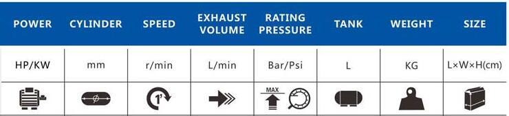 2.5HP Hot Sale Air Compressor with Ce Certificate