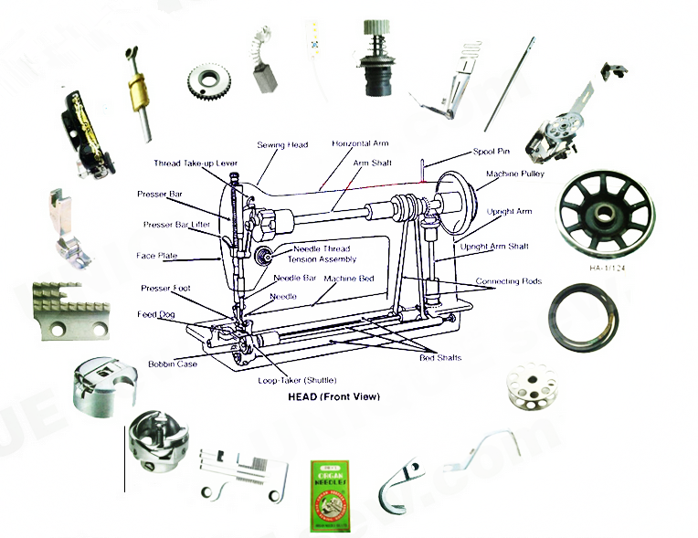 China Sewing Machine Parts for Accessories of Tape Stand (AP5)