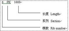 Oft Belts Poly-V Belts