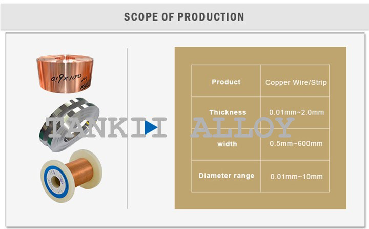 Pure Copper Strip/Tape/Foil/Coil/Flat Wire/Wire 0.6mm*75mm