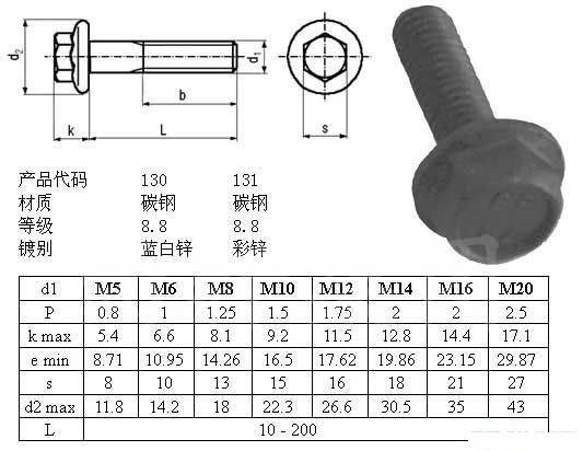 Hex Flange Head Bolt(DIN6921)